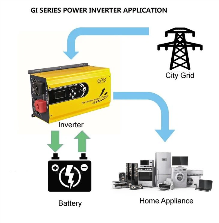 UPS Inverter 6Kw 48V Off Grid